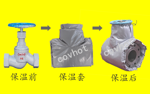 硅酸鋁，硅酸鋁氈，硅酸鋁纖維氈