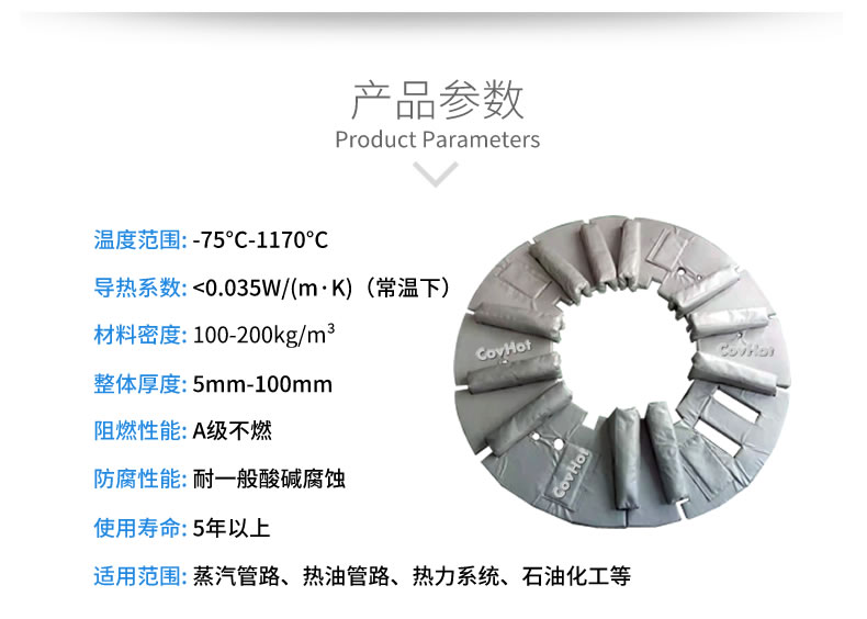 <a href=http://www.bizmedical.cn/e/tags/?tagname=%E7%A1%AB%E5%8C%96%E6%9C%BA%E4%BF%9D%E6%B8%A9 target=_blank class=infotextkey>硫化機(jī)保溫</a>衣