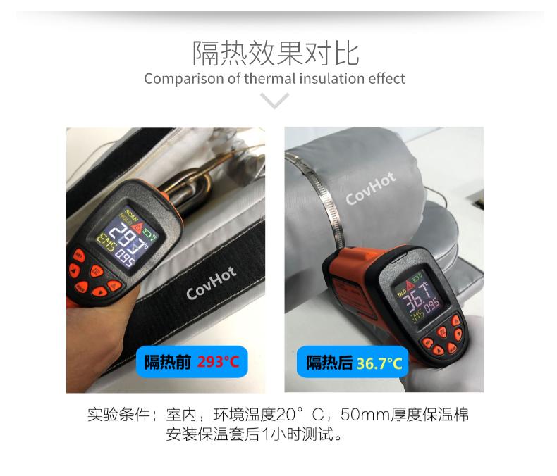 加熱模具<a href=http://www.bizmedical.cn/e/tags/?tagname=%E4%BF%9D%E6%B8%A9%E5%A5%97 target=_blank class=infotextkey>保溫套</a>,模具隔熱